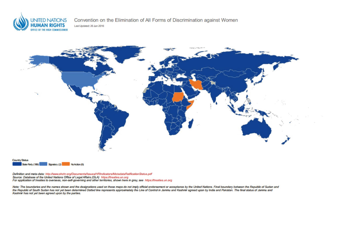 Convención sobre la eliminación de todas las formas de discriminación contra la mujer- CEDAW