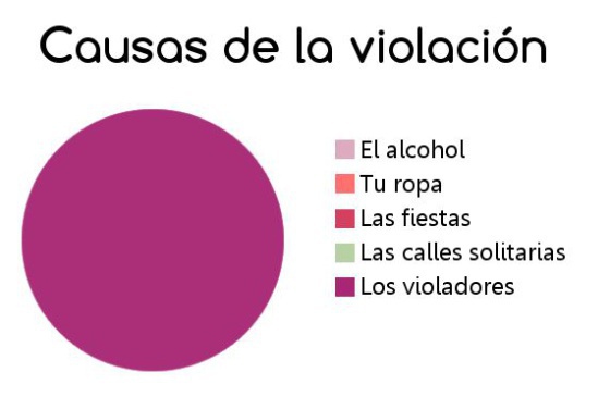 elige-red-me-matan-la-respuesta-los-reproches-una-mujer-asesinada-mexico