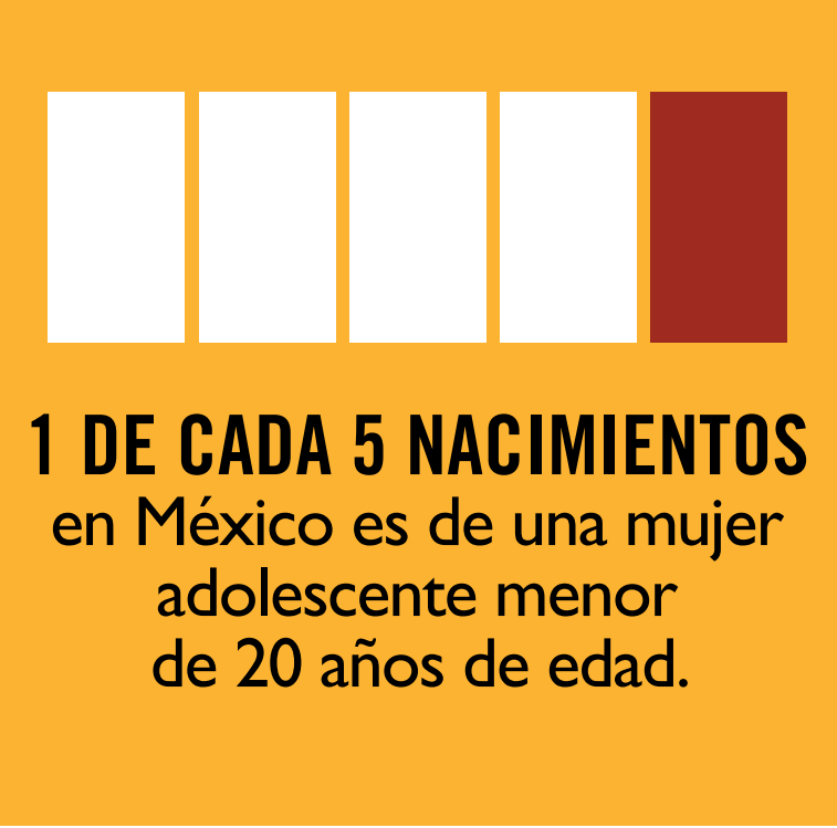 elige_madres_adolescentes_10mayo